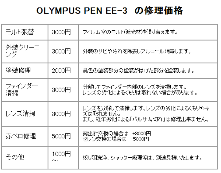 楽天市場】カメラ修理申込 OLYMPUS PEN EE-3 : ミーナ 楽天市場】カメラ修理申込 OLYMPUS PEN EE-3 : ミーナ