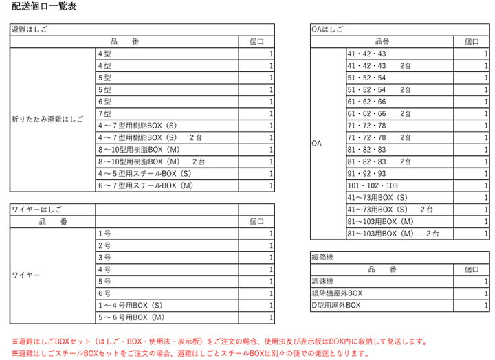 楽天市場】ORIRO オリロー 折りたたみ式避難はしご 4型 金属製 