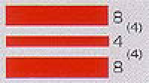 wbgp͔˃Cucv8mm@4mm@8mm@700mmyhEhЗpwbgz