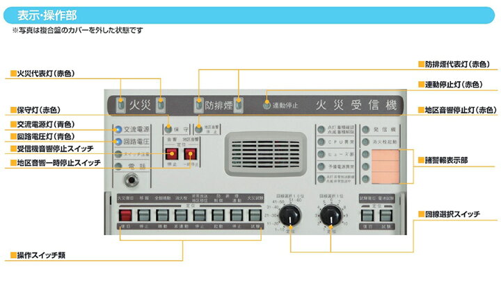 楽天市場】受信機 P型1級（蓄積式） 15回線 壁掛型 （非常放送対応 