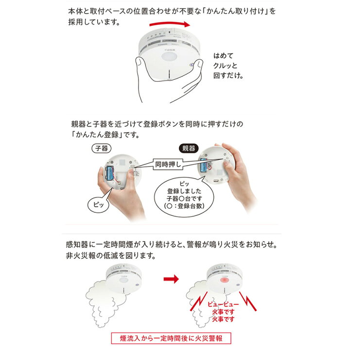 楽天市場】☆ランキング受賞！☆ 特定小規模施設用ワイヤレス感知器 熱 