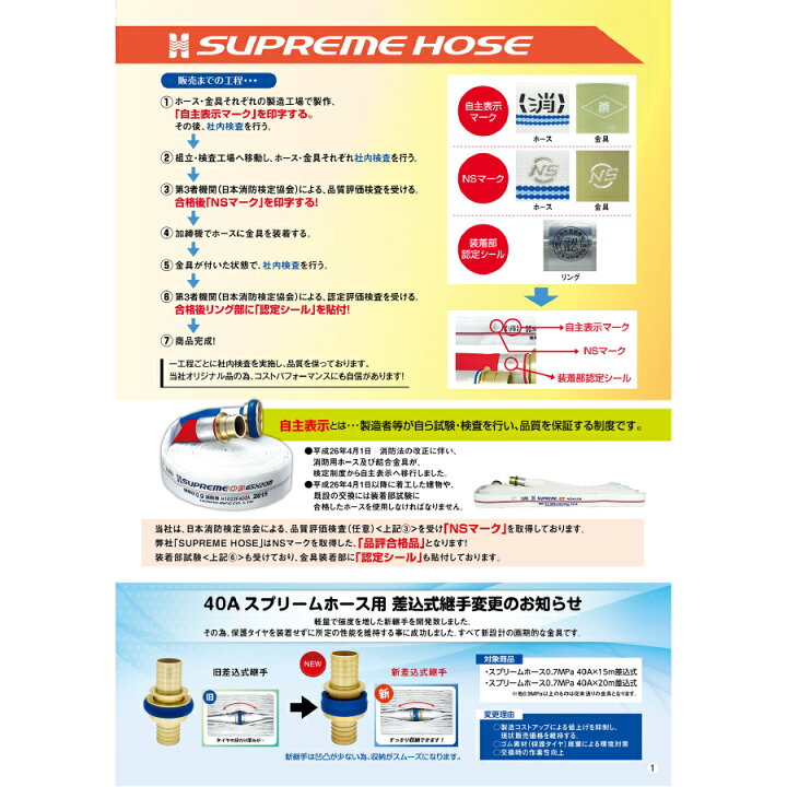 楽天市場】屋外消火栓用消防ホース 10本セット HSR09-2 65A×20m 0.9MPa 
