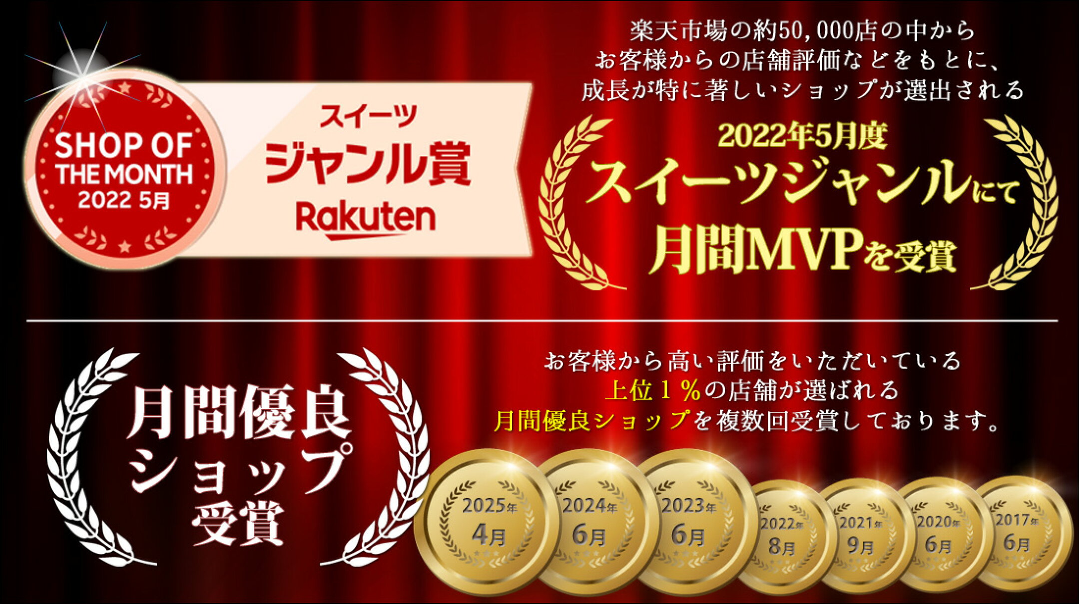 スイーツジャンル月間MVP受賞・月間優良ショップ多数受賞