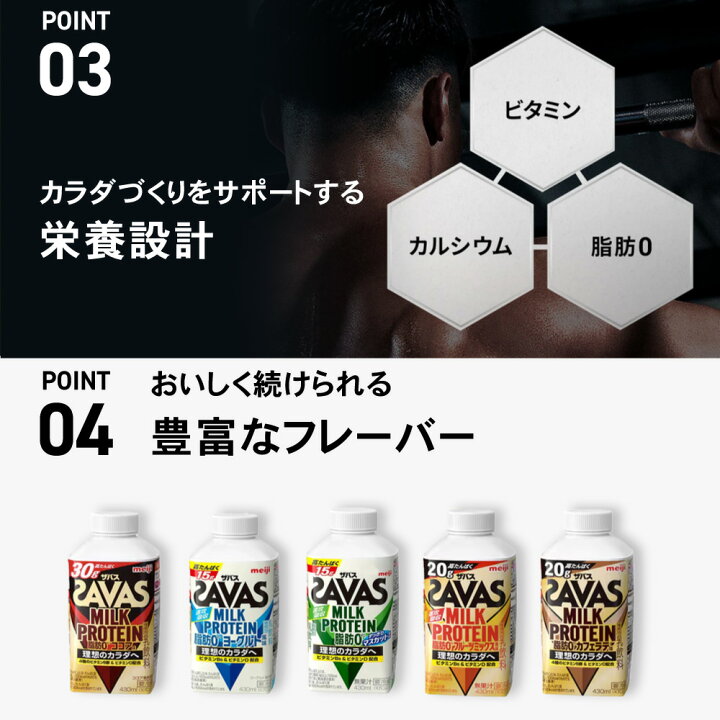 楽天市場】ザバス MILK PROTEIN 脂肪0 430ml ヨーグルト風味 20本 