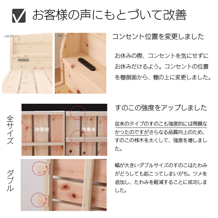 楽天市場 楽天スーパーsale期間中 店内10 Offクーポン ウッドデザイン賞受賞 日本製 ひのきベッド ヒノキすのこベッド すのこベッド 日本製 国産 シングル ベッド ベッドフレーム 下収納 シングルベッド 檜 桧 低ホルムアルデヒド 高さ調節 1年保証付き 源ベッド 楽天市場 楽天スーパーsale期間中 店内10 Offクーポン ウッドデザイン賞受賞 日本製 ひのきベッド ヒノキすのこベッド すのこベッド 日本製 国産 シングル ベッド ベッドフレーム 下収納 シングルベッド 檜 桧 低ホルムアルデヒド 高さ調節 1年保証付き 源ベッド