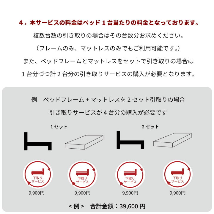 楽天市場】お買い物マラソン限定｜5％OFFクーポン｜不要な家具・ベッド 