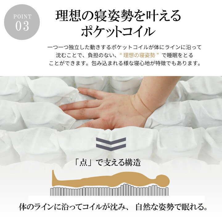 楽天市場】お買い物マラソン限定｜全品対象クーポン7％OFF｜日本製 6.7 