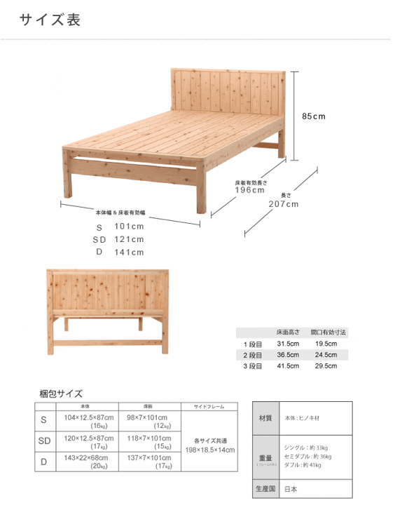 楽天市場】お買い物マラソン限定｜5％OFF｜曲面加工国産ひのきすのこ
