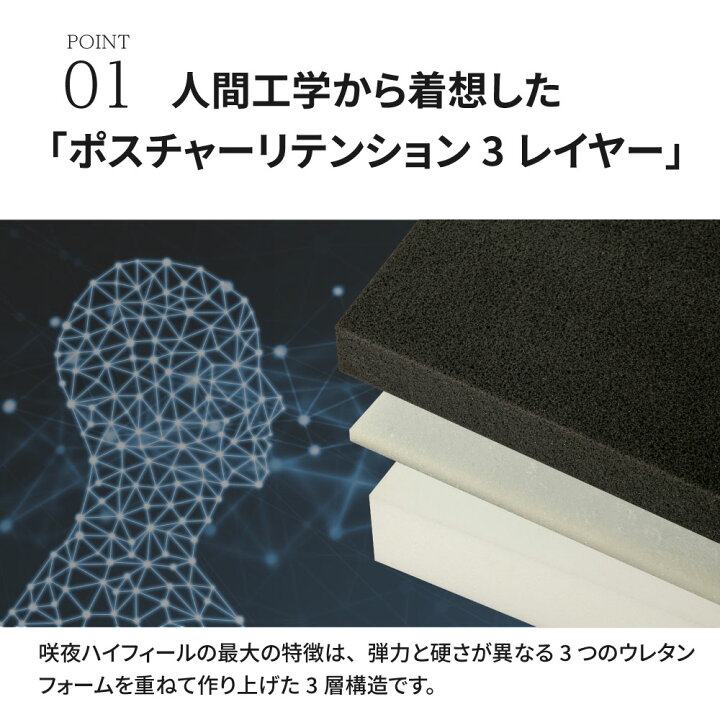 楽天市場】お買い物マラソン｜5％OFFクーポン｜咲夜ハイフィール2 