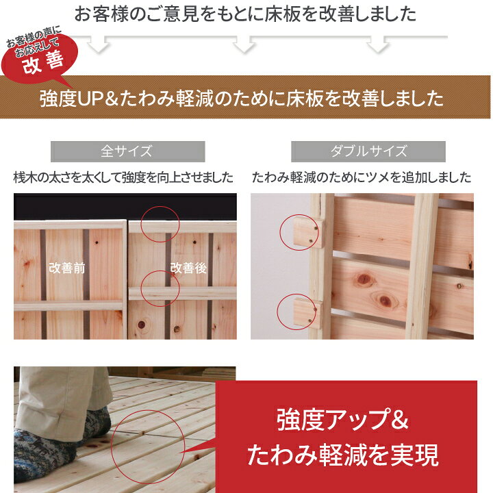 楽天市場】3月1日限定｜SALEクーポンあり｜繊細すのこベッド ひのき 