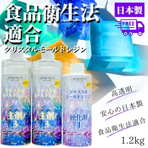 NX^[hW1.2kg mVOC AǍD L̏Ȃ  qPȂ ݂镨łOK t G|LV {