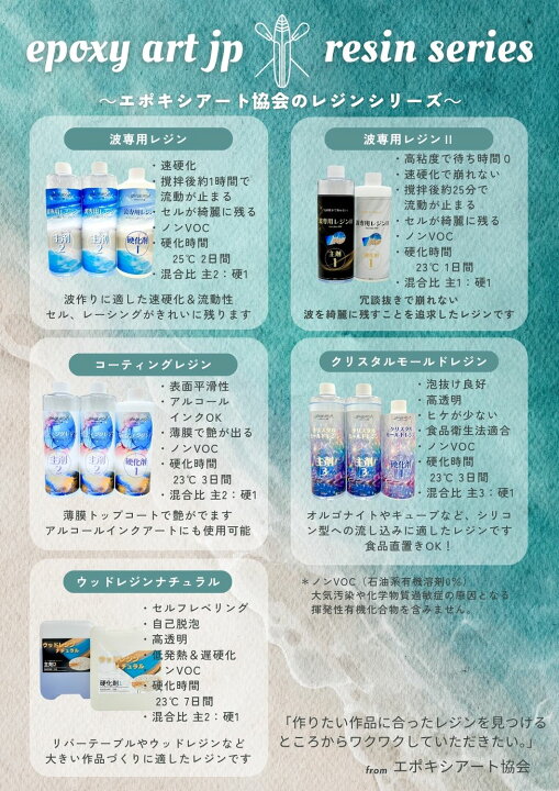 楽天市場 送料無料 エポキシアート 波 専用 エポキシレジン 1 2kg 波作りに適した速硬化 流動性 レジンアート 海 波の製作に適した 二液性 エポキシ樹脂 日本製 波アートのために開発された エポキシレジン 高い透明度 着色性 ハンドメイド素材の店 Mstore