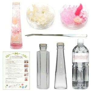 n[oELbg 2{ S҂ɂȒPɍ X^[^[ Zbg Mtg v[g  ln[oEԓX