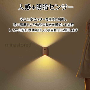 LEDCg lZT[Cg ÃZT[ USB[d 500mAh xbhTChv tbgCg ԐڏƖ e[uv iCgCg dF USB[d Cg CeA ZT[C