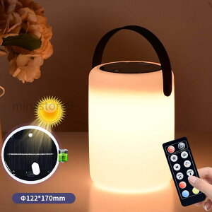 y2025VŁz^ \[[Cg LvCg zpl[d USB[d LED^ 2way[d 8_[h d ^ y gѕ֗ AEghA \[[ [d  hЗpi 