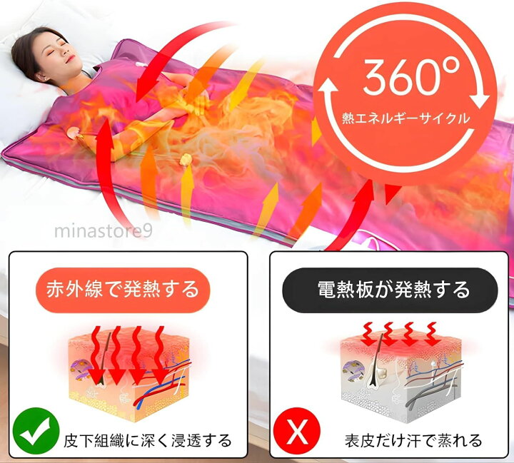楽天市場】遠赤外線ヒートマット エステ 発汗ラップ ダイエットラップ 