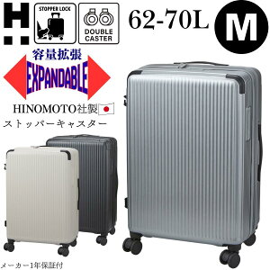 P15�{���{���I HINOMOTO�� �X�g�b�p�[�t�� �X�[�c�P�[�X M�T�C�Y 3�`5�� �g���� �y�� �W�b�p�[�^�C�v �L�����[�P�[�X �L�����[�o�b�O �g���x���o�b�O �����Y ���f�B�[�X ���s�� �n�s�^�X�v���X s