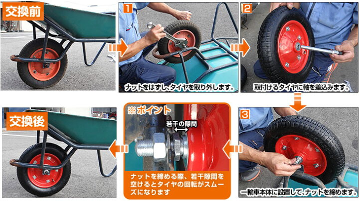 楽天市場 ミナト 一輪車用 ノーパンクタイヤ Mw 13x3 25n シルバー 13インチ 替えシャフト付き 替えタイヤ 交換用タイヤ ミナトワークス