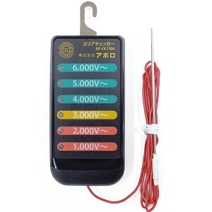 A| dCp GA`FbJ[ AP-CK130A