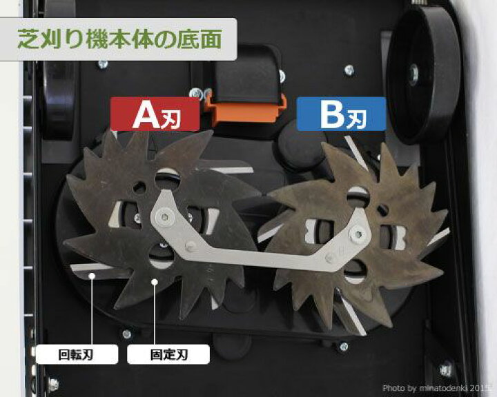 楽天市場】【メール便】タナカ 芝刈機 TML25SH2用 替え刃セット・B刃 