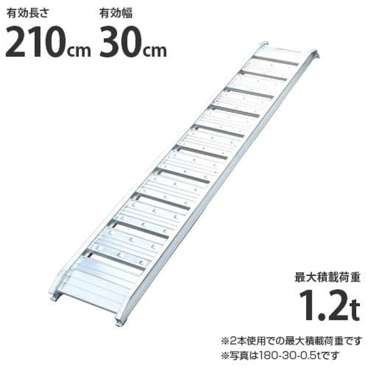 楽天市場】シンセイ アルミブリッジ 210-30-1.2t 1本 (荷重0.6t/全長 