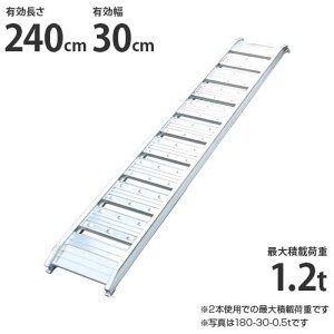 VZC A~ubW 240-30-1.2t 1{ (׏d0.6t/S242cm/30cm) [A~  _[[ X[v]
