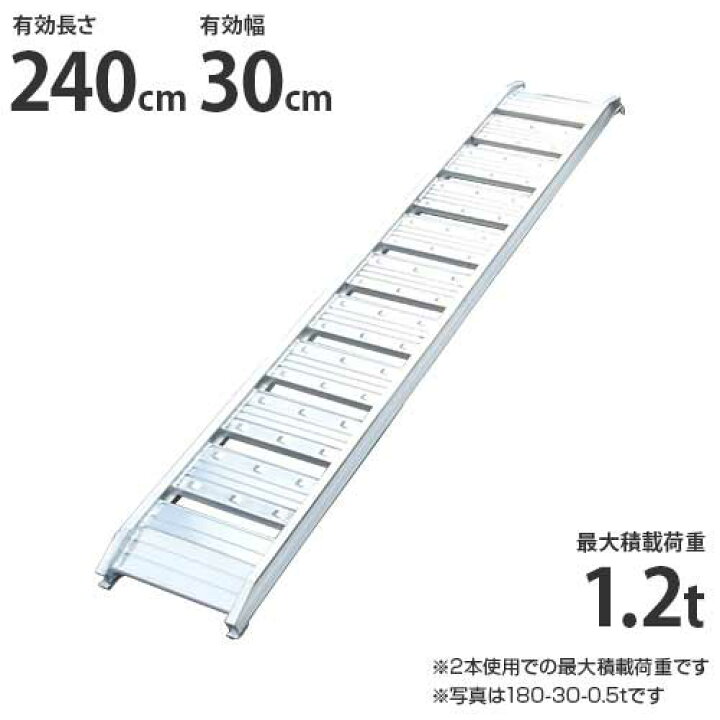 楽天市場】シンセイ アルミブリッジ 240-30-1.2t 1本 (荷重0.6t/全長 