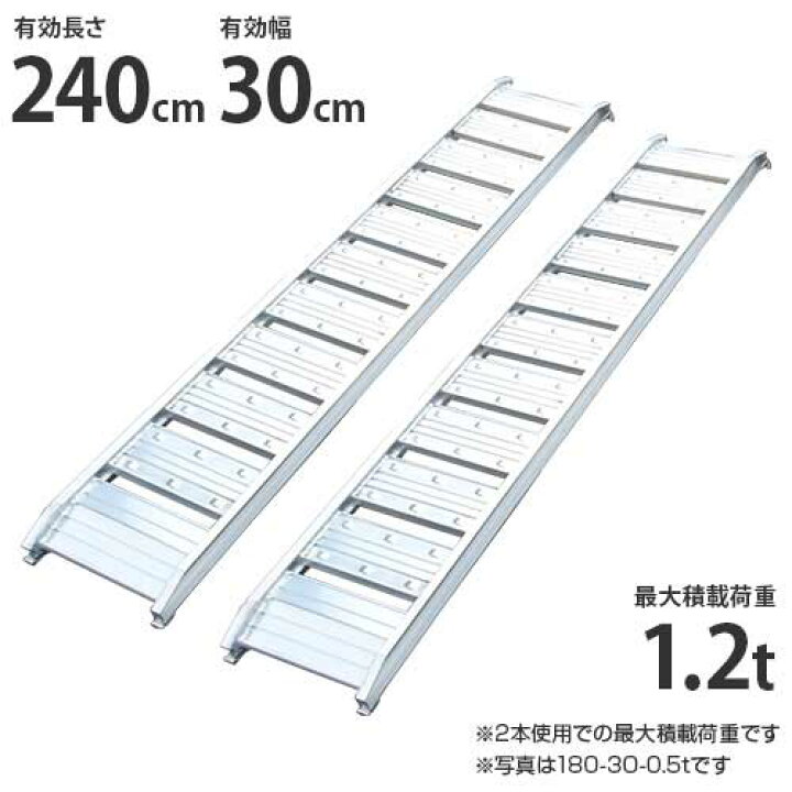 楽天市場】シンセイ アルミブリッジ 240-30-1.2t 2本セット (荷重1.2t  