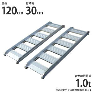 VZC pA~ubW 120-30-1.0t 2{Zbg (׏d1.0t/S120cm/30cm) [A~  _[[ X[v]