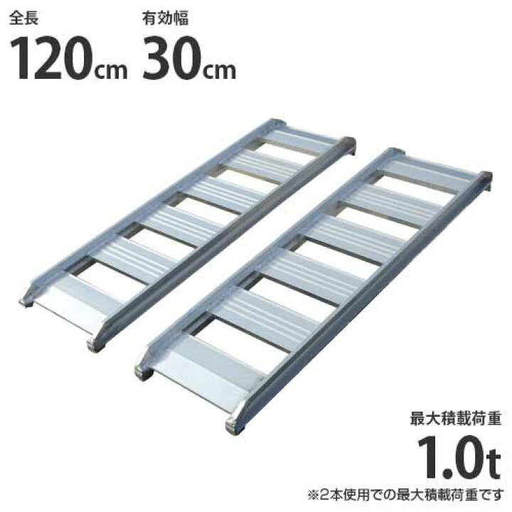 楽天市場】シンセイ あぜこし用アルミブリッジ 120-30-1.0t 2本セット 