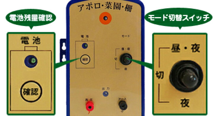 楽天市場】アポロ ソーラー式 電気柵 2段張りセット (100m・200m) ハイ 