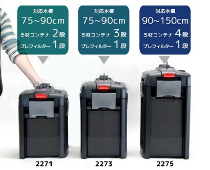 楽天市場 エーハイム プロフェッショナル4 2275 90cm 150cm水槽用 淡水 海水両用 Eheim 外部式フィルター ミナト電機工業