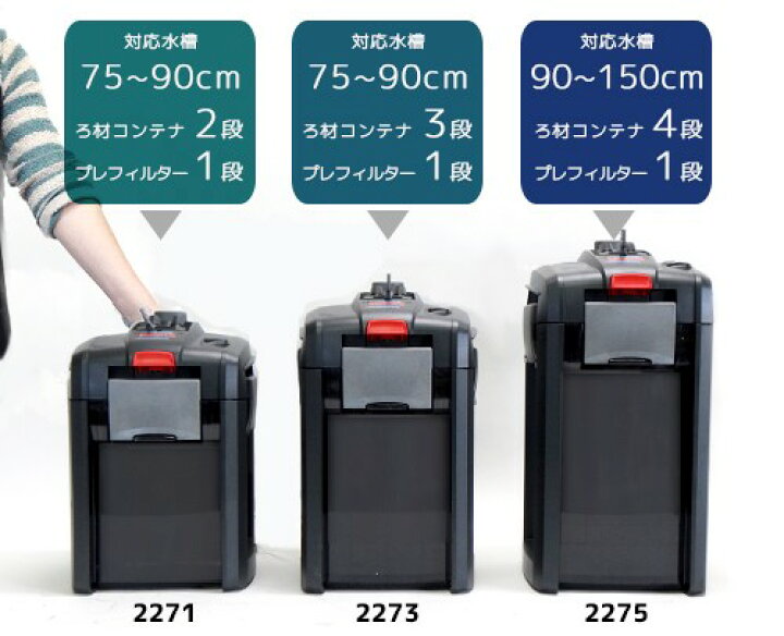 楽天市場 エーハイム プロフェッショナル4 2275 90cm 150cm水槽用 淡水 海水両用 Eheim 外部式フィルター ミナトワークス