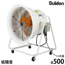 楽天市場】3相200v 工場扇の通販