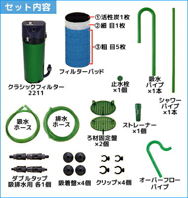 楽天市場 取扱終了 エーハイム クラシックフィルター 2211 スターターセット 45cm以下の水槽用 Eheim 外部フィルター ミナト電機工業
