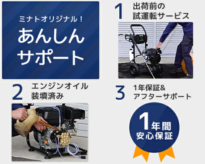 楽天市場】ミナト エンジン式 高圧洗浄機 PWE-1509K-PRO＋回転ノズル＋ 
