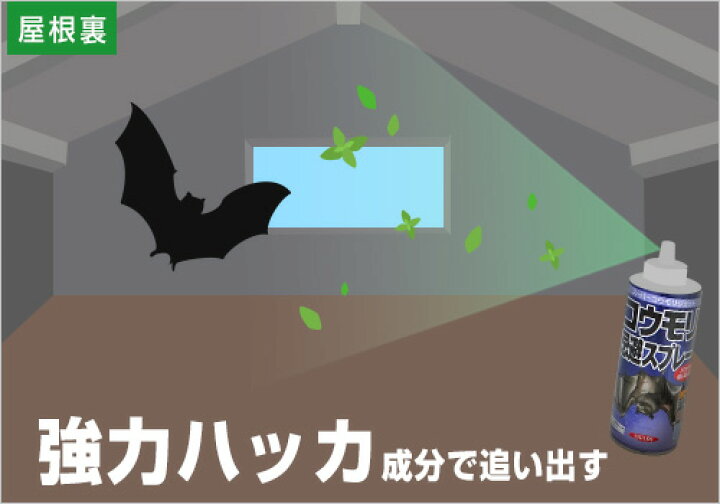 5 Off イカリ消毒 モグラ コウモリ避け モグラクリン 300g 害獣駆除 もぐら対策 土竜 こうもり 蝙蝠 Riosmauricio Com