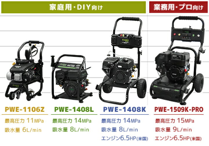 楽天市場】ミナト エンジン式 高圧洗浄機 PWE-1509K-PRO＋回転ノズル＋ 