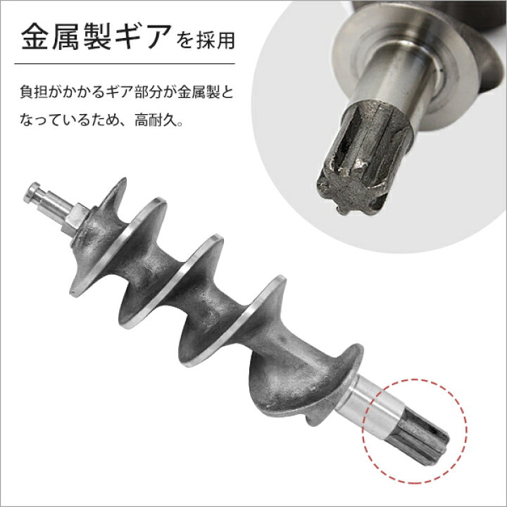 楽天市場】ミナト 業務用ステンレス製 電動ミンサー (ミンチ用プレート 