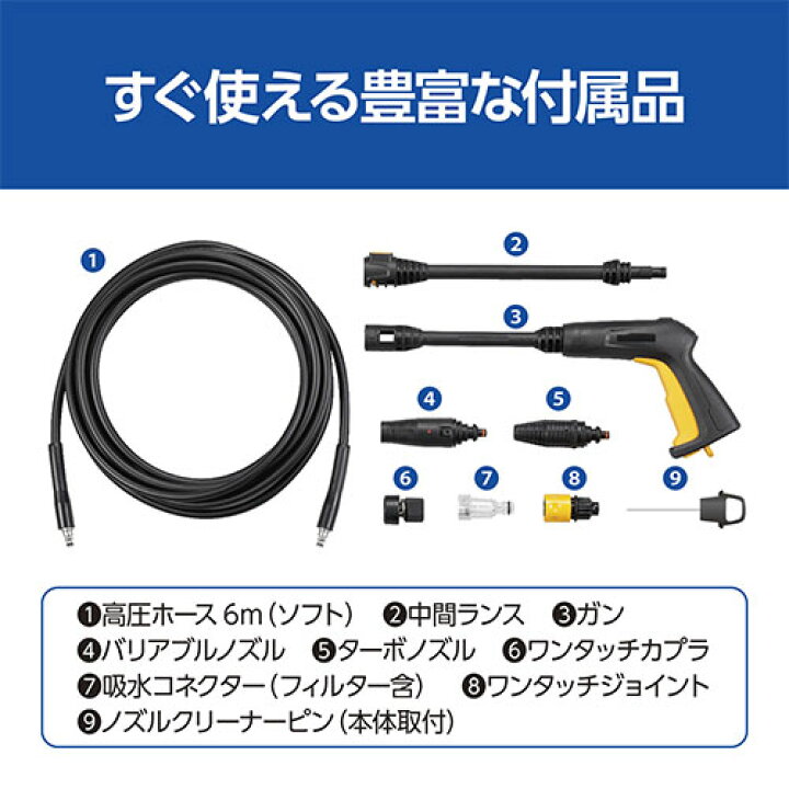 楽天市場】京セラ AJP-2030 高圧洗浄機 668300A [KYOCERA リョービ 