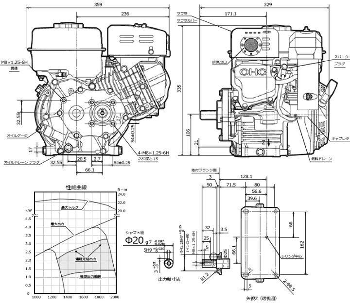 楽天市場】ロビン OHCガソリンエンジン EX17-2BS (1/2減速型／5.7HP 