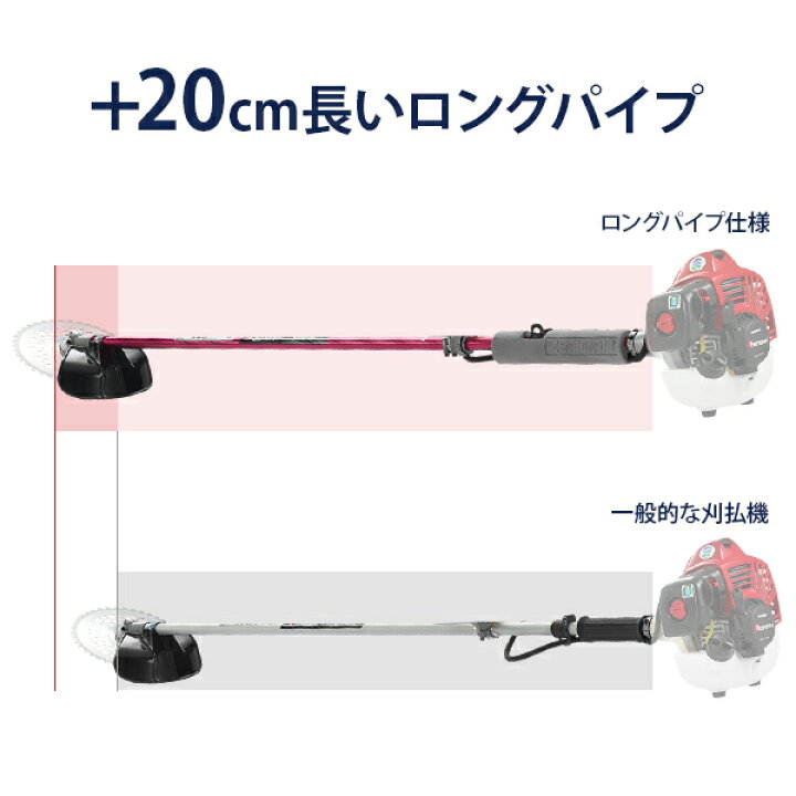楽天市場】ゼノア 草刈り機 エンジン式 BCZ245GL-L-DC (ジュラルミン 