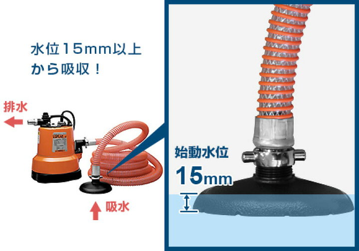 楽天市場】ツルミポンプ 残水吸排水用スイープポンプ LSP1.4S (非自動 