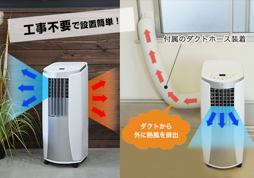 楽天市場】【取扱終了】トヨトミ スポット冷風機 TAD-2219 (排風ダクト 