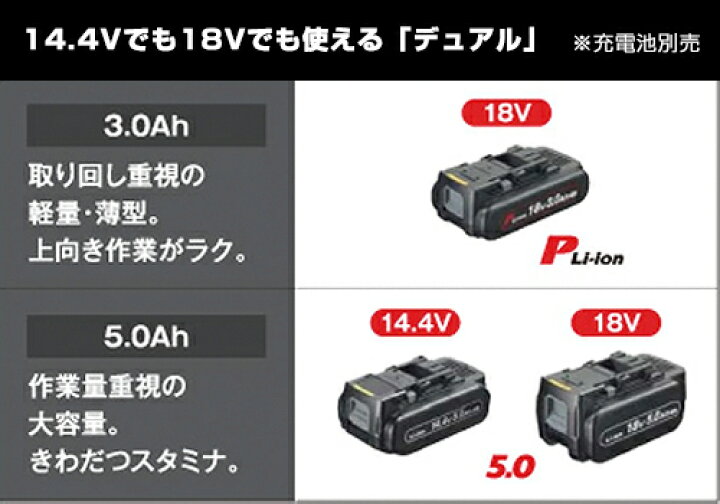 楽天市場】【期間限定！10％OFFクーポン】パナソニック 充電角穴 