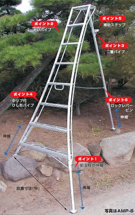 楽天市場】ハラックス アルステップ アルミ製三脚脚立 造園プロ用 ピン 