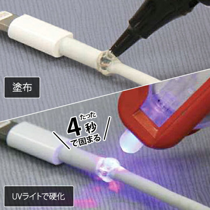 お買得!】 オリエント エンタプライズ UV Bondy スターターキット UB-S10 液体プラスチック接着剤 在庫有り riosmauricio.com お買得!】 オリエント エンタプライズ UV Bondy スターターキット UB-S10 液体プラスチック接着剤 在庫有り riosmauricio.com
