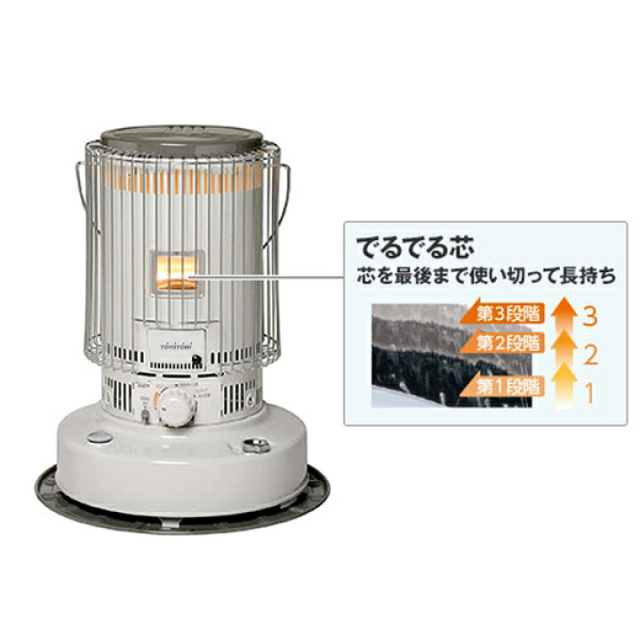 楽天市場】トヨトミ 対流形 石油ストーブ KS-67H(W) (ホワイト 