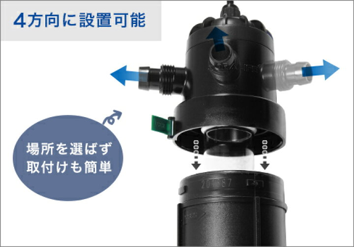 楽天市場】カミハタ UV殺菌灯 ターボツイストZ 36W (約1200L以下の水槽 