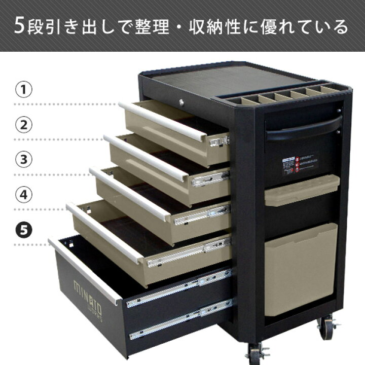 楽天市場】高耐久性 ローラーキャビネット 5段 TB-2650B (マット 